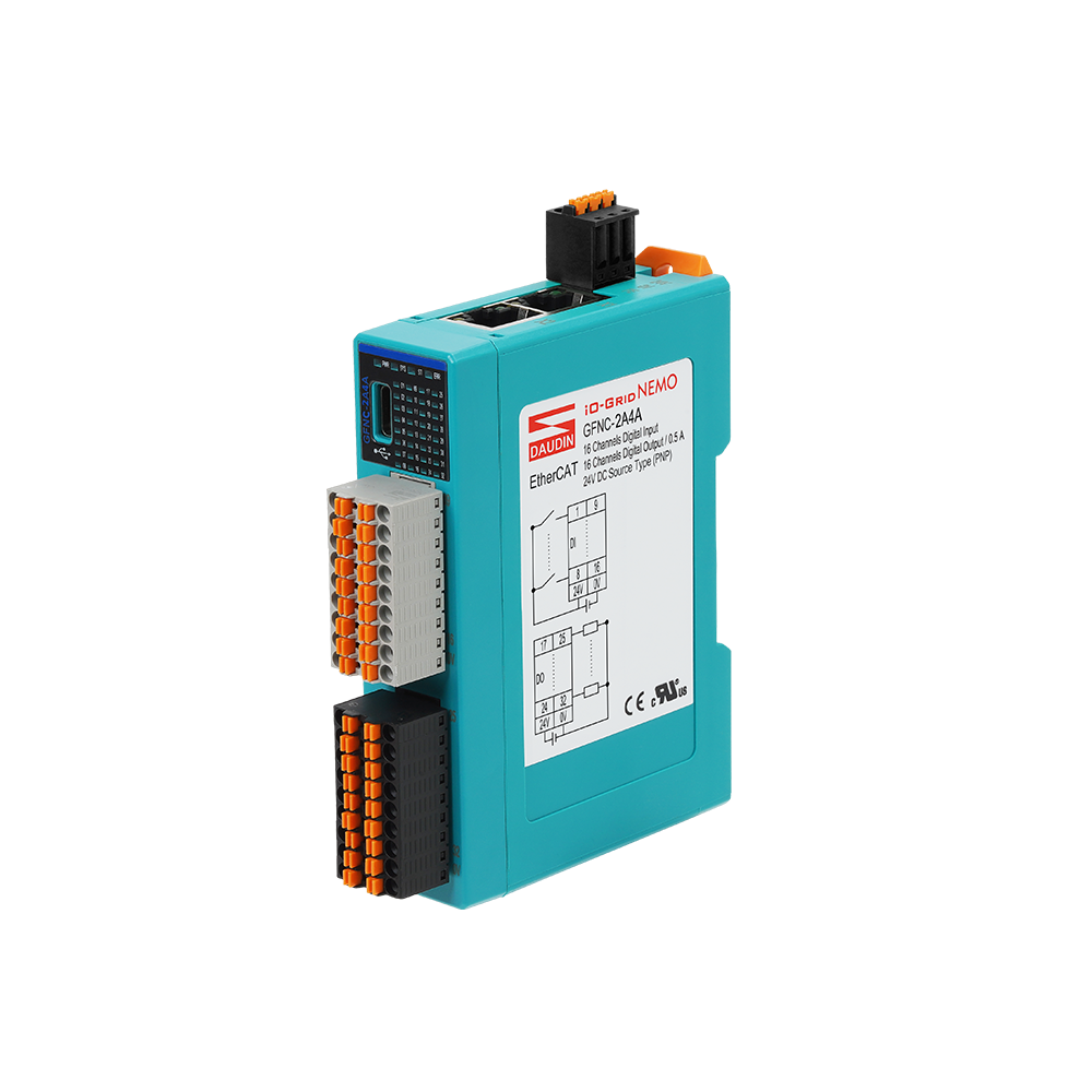 GFNC-2A4A